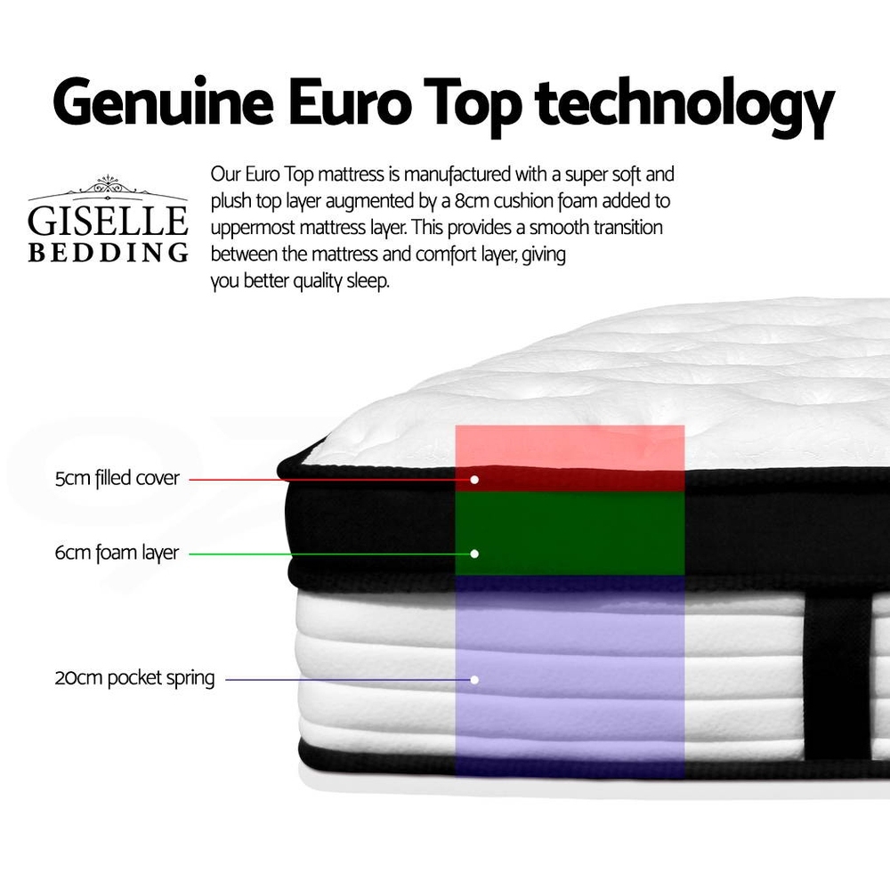 Giselle Bedding Devon Euro Top Pocket Spring Mattress 31cm Thick Double